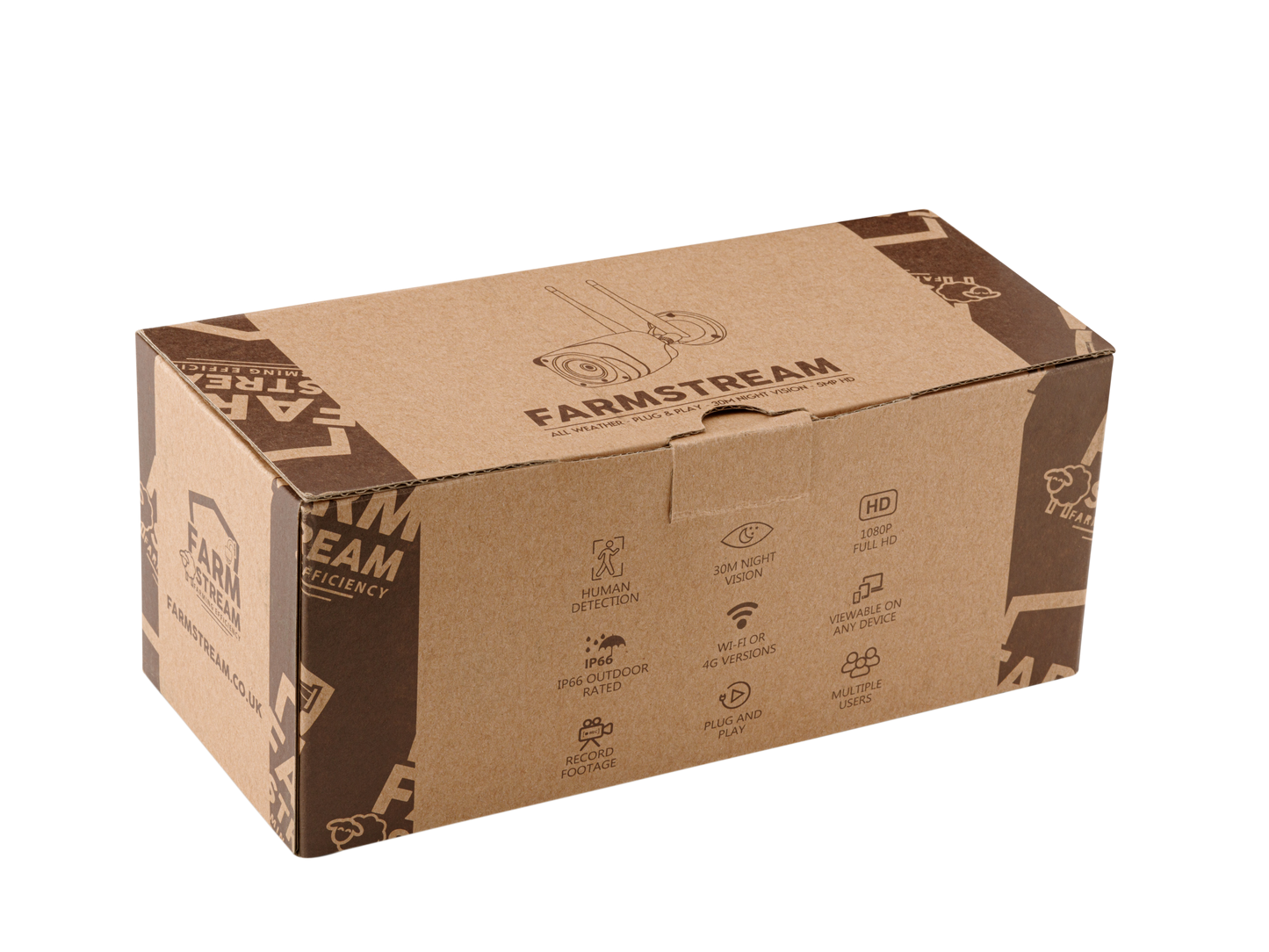 Farmstream Static Camera